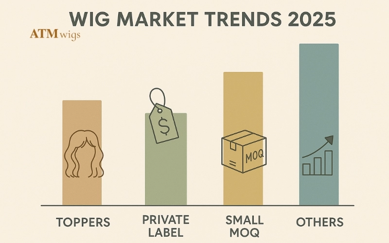 Trends in the Wholesale Wig Market (2025) Trends in the Wholesale Wig Market (2025)