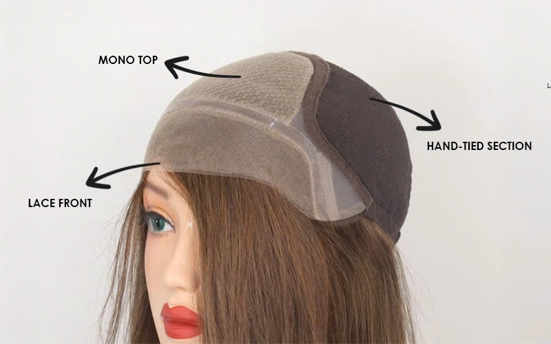 Cap construction Cap construction