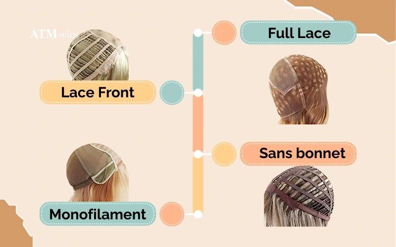 Types de bonnets pour perruques médicales Types de bonnets pour perruques médicales
