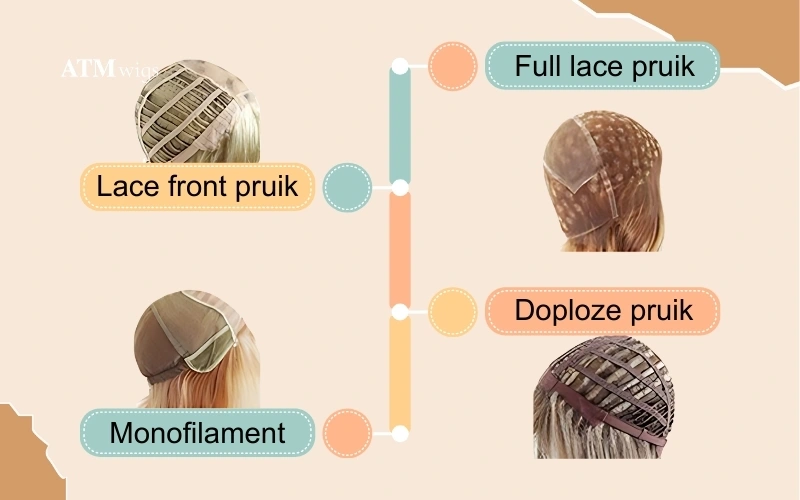 Cap-types bij medische pruiken Cap-types bij medische pruiken
